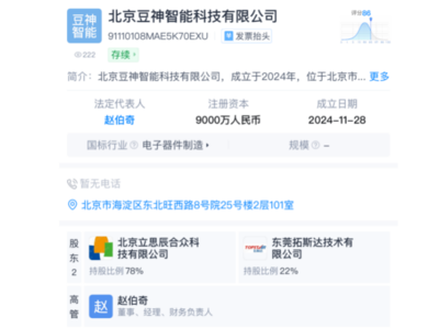 豆神教育與拓斯達(dá)攜手入局，智能機(jī)器人或重塑AI教育新業(yè)態(tài)