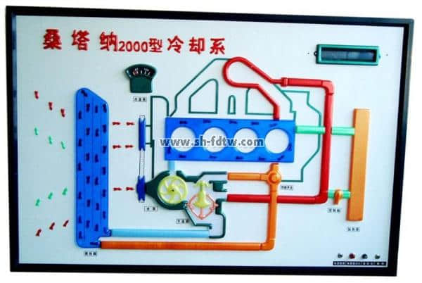 新辦駕校教學設備產(chǎn)品報價表